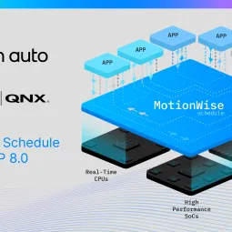 TTTech Auto & QNX