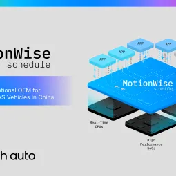 MotionWise Schedule Selected by OEM in China