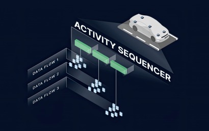 Activity Sequencer Blog Article